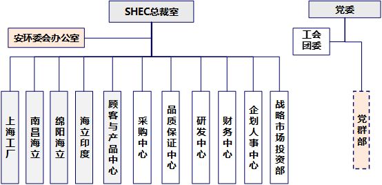 这是描述信息 这是描述信息
